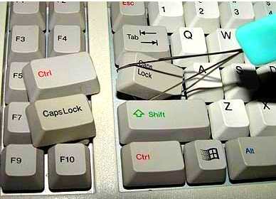 caps lock day